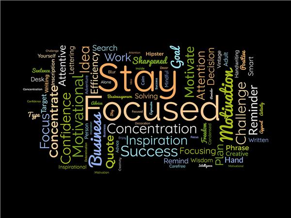 Focus ve Motivasyon Temalı Ofis Duvar Kağıdı